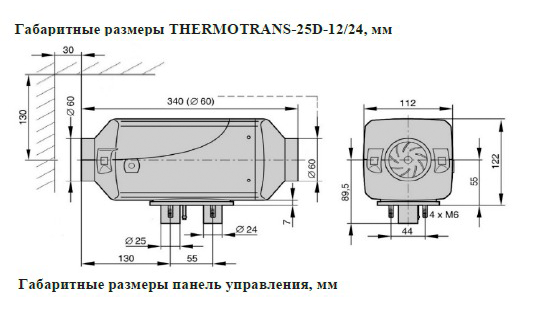 габариты Thermotrans 25D